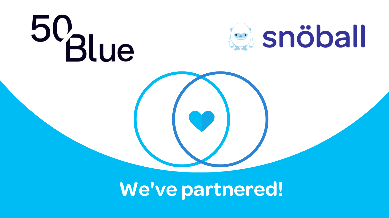 Snöball partners with 50Blue