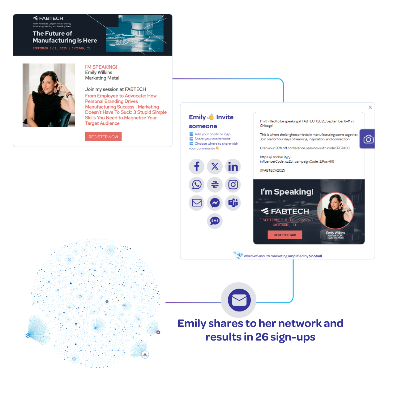 FABTECH 2025 speaker advocate