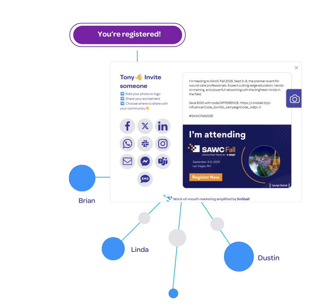 SAWC Fall 2025 Attendee