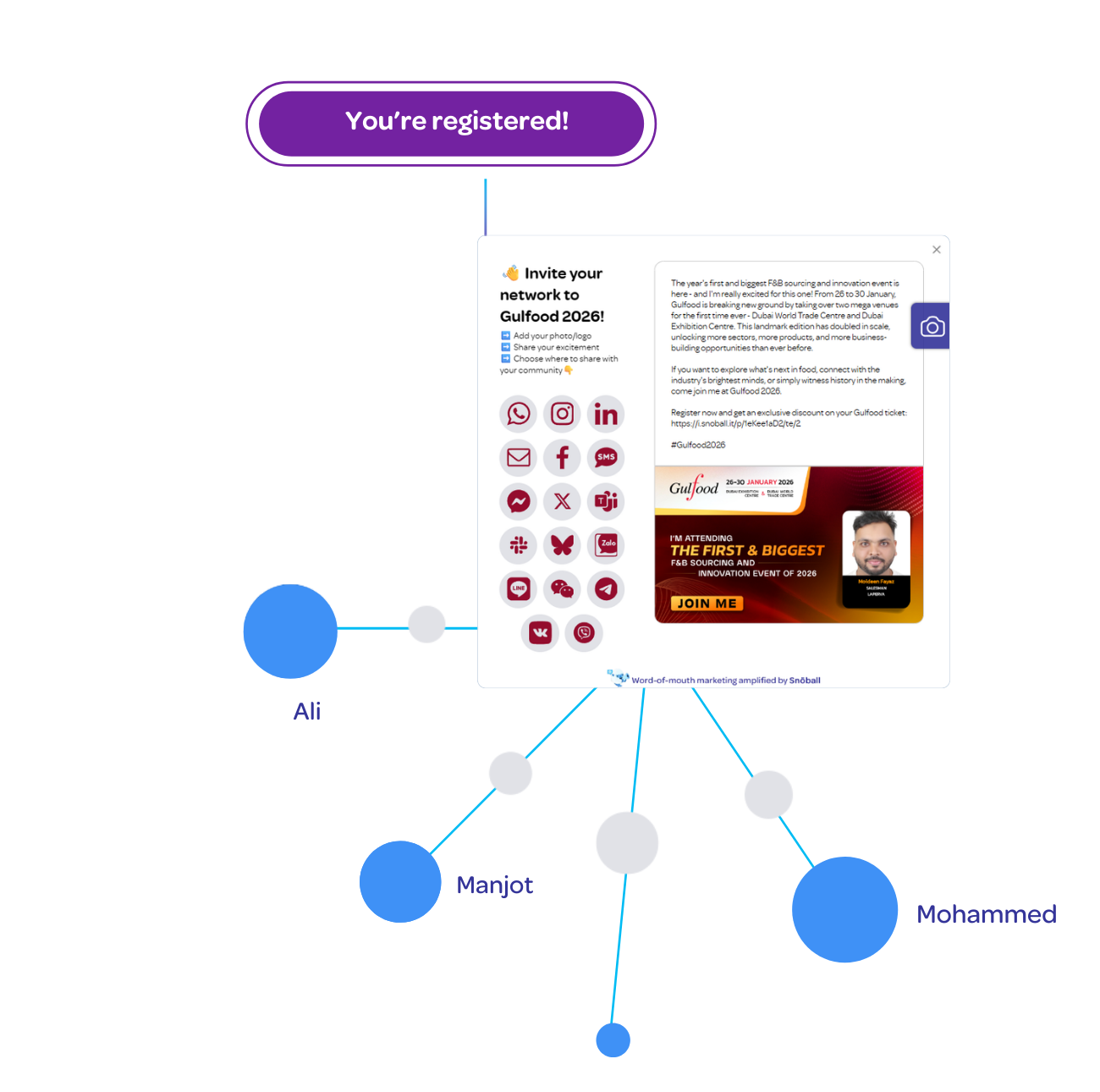 Gulfood 2026 visitors