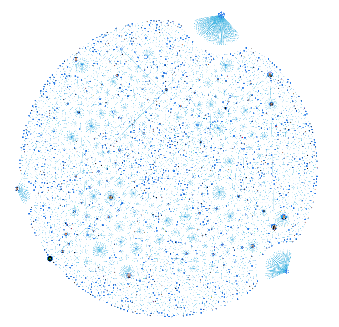 Snöball platform preview
