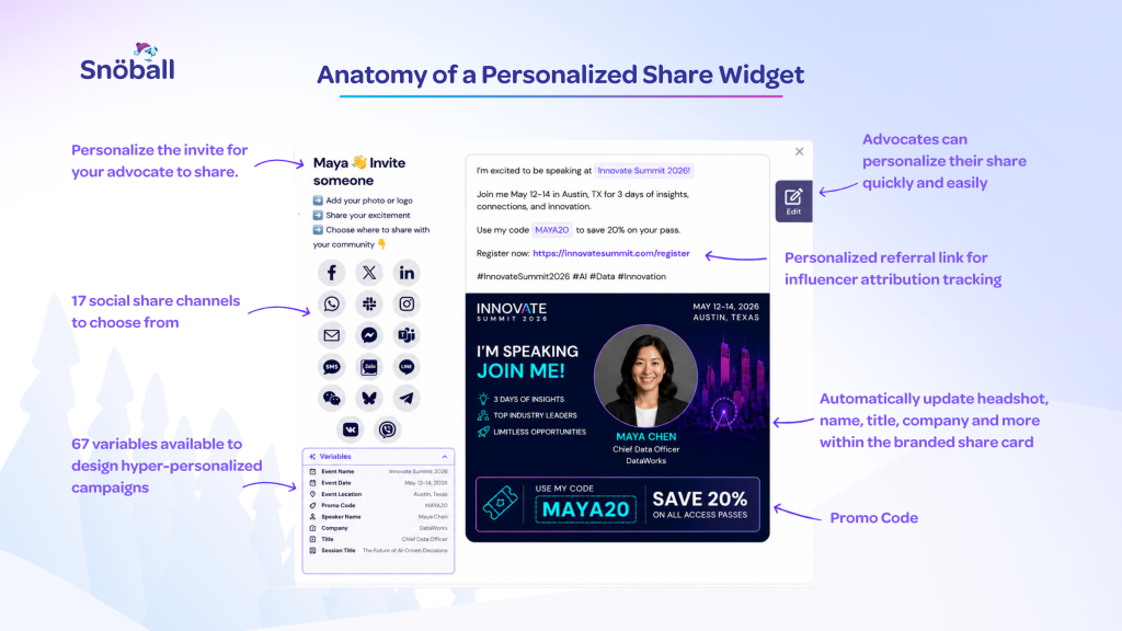 Widget Personalization
