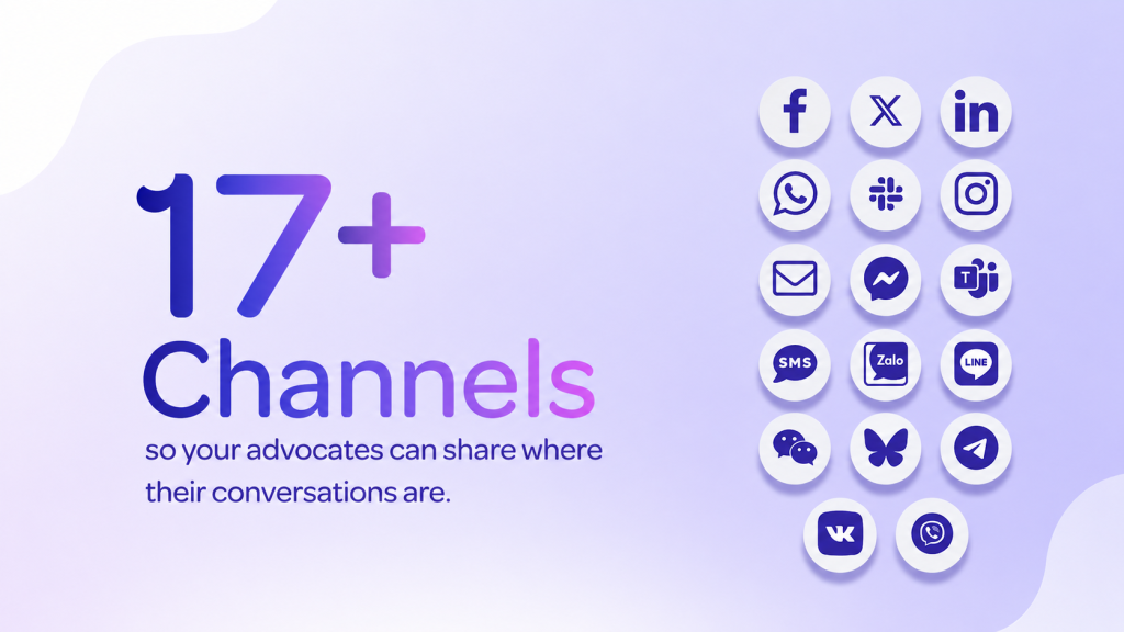 17+ social channels for sharing