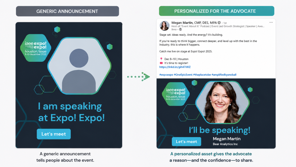 Generic vs personalized