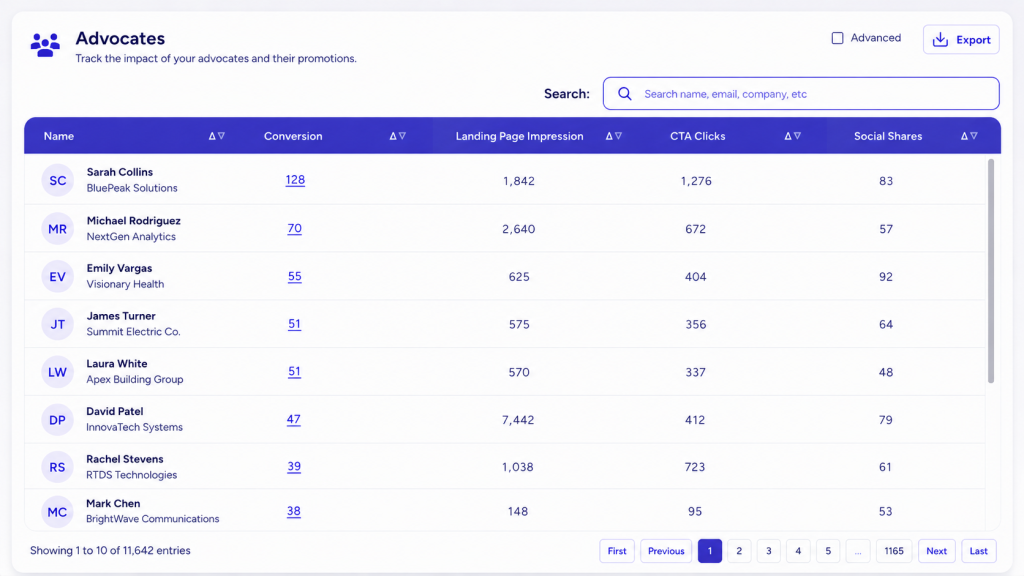 Promo codes advocates